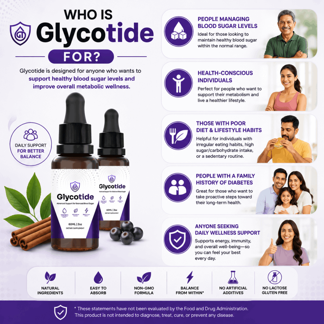 who is glycotide for